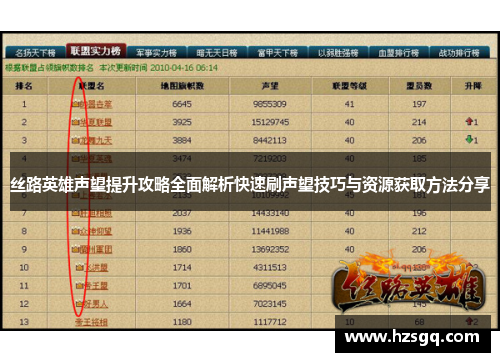 丝路英雄声望提升攻略全面解析快速刷声望技巧与资源获取方法分享